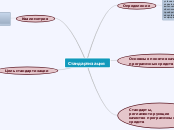 Стандартизация - Мыслительная карта