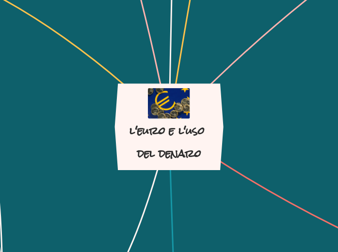 l'euro e l'uso del denaro