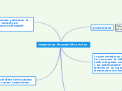 Herramientas Microsoft Office Online - Mapa Mental