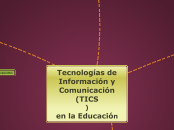 Tecnologías de Información y Comunicaci...- Mapa Mental