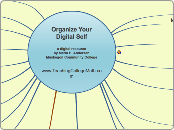 Organizing Your Digital Self - Mind Map