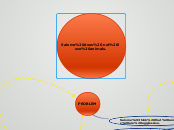 Salome does not love animals. - Mind Map