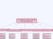 CLASIFICACION Y TIPOS DE TECNOLOGIA