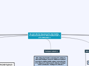Desarrollo personal y la comunicacion e...- Mapa Mental