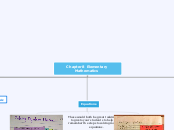 Chapter 8 Elementary Mathematics - Mind Map