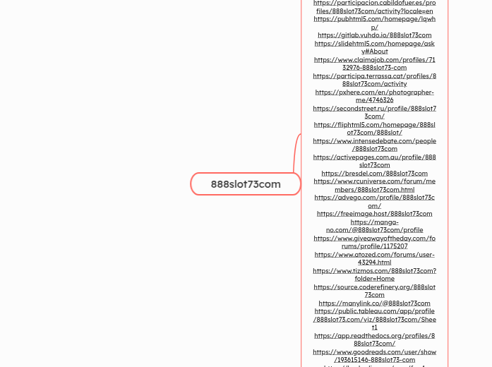 888slot73com - Mindmap