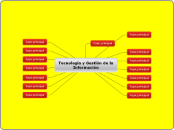 Tecnología y Gestión de la Información