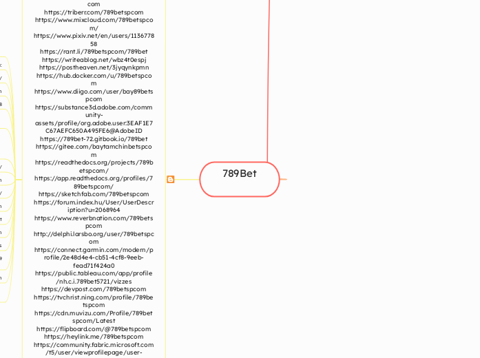 789Bet
- Mindmap