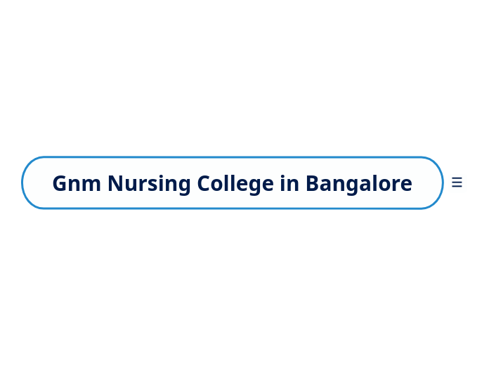 Gnm Nursing College in Bangalore Mind Map