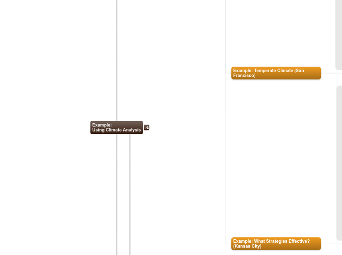 9.3.C.1 Example:Using Climate Analysis - Mind Map