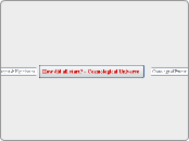 How did all start? - Cosmological Universe - Mind Map