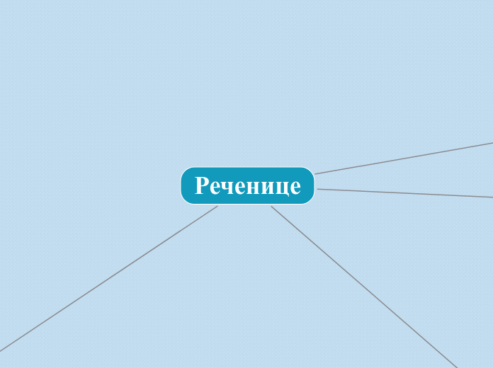Реченице
