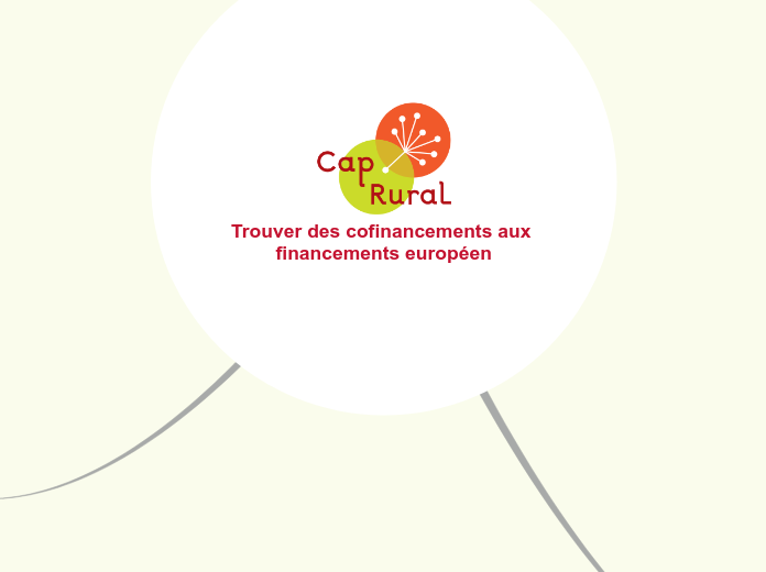 Méthodologie de recherche et de mobil...- Carte Mentale