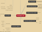 Teloarreglo.com - Mapa Mental
