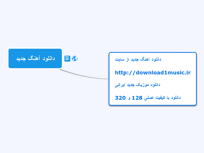 دانلود آهنگ جدید - Mind Map