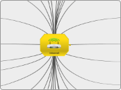 struktura interneta - Mind Map