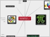 ¿que significa la matematica para mi? - Mapa Mental