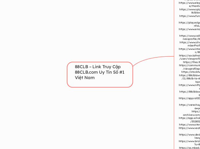 88CLB – Link Truy Cập 88CLB.com Uy Tín Số #...- Mindmap