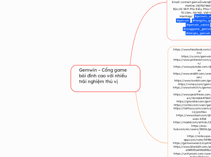 Gemwin – Cổng game bài đỉnh cao với nhiều t...- Mindmap
