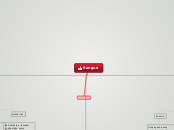 Mapa Conceitual (cap 8)