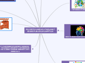PROYECTO EDUCATIVO INTERDISCIPLINAR (PP...- Mapa Mental