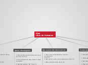Dios
Libro de Romanos - Mapa Mental