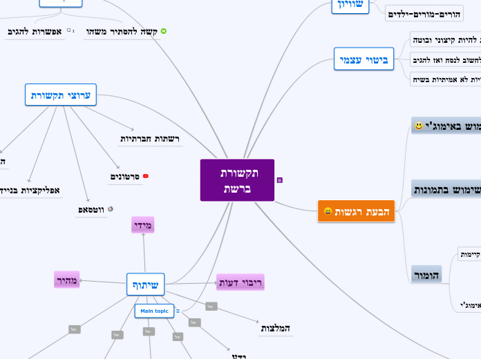 שיח ברשת