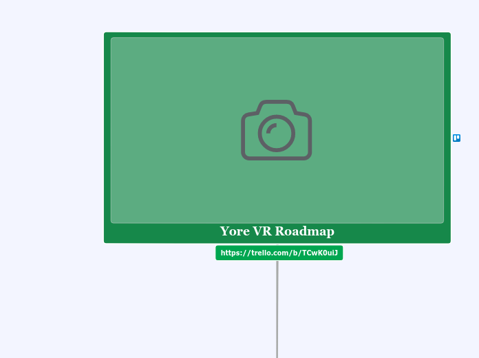 Yore VR Roadmap - Mind Map