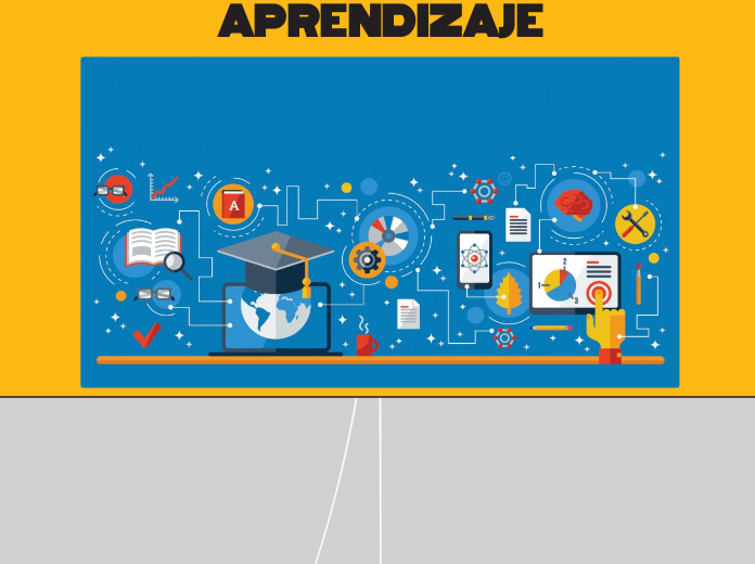 ENTORNO  PERSONAL  DE  APRENDIZAJE - Mapa Mental