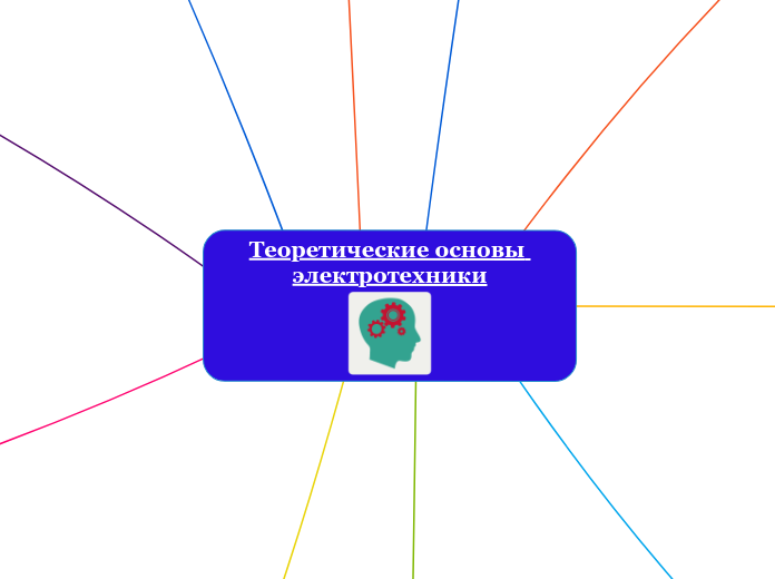 Теоретические основы электротехн...- Мыслительная карта