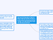 Driving Question: How can we predict the m...- Mind Map