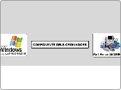 Components dels ordinadors - Mind Map