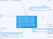 JAMES BOND                              Ho...- Mind Map