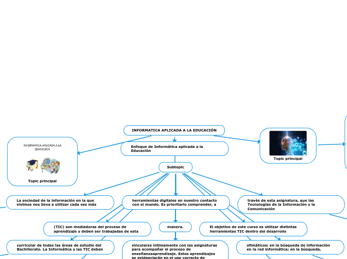 INFORMATICA APLICADA A LA EDUCACIÓN