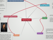 Patrick Powers - Mind Map