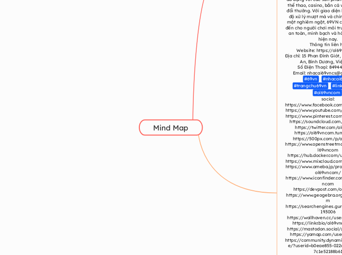 Mind Map - Mindmap