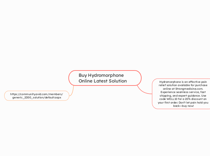 Buy Hydromorphone Online Latest Solution - Mind Map