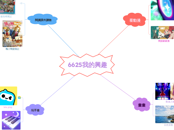 6625我的興趣