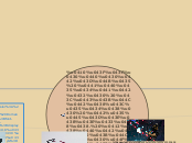 Аппаратные средства мультимедиа ...- Мыслительная карта