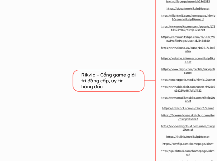 Rikvip – Cổng game giải trí đẳng cấp, uy tí...- Mindmap