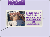 BIBLIOTECA / CRAI Centre de Recursos pe...- Mapa Mental