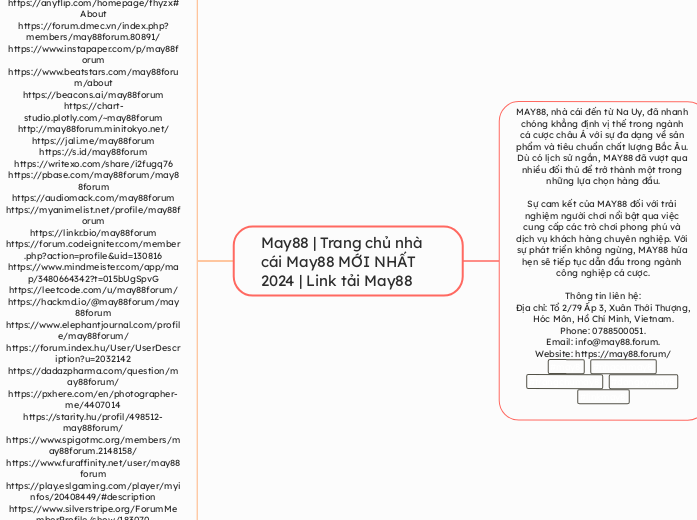 May88 | Trang chủ nhà cái May88 MỚI ...- Gondolattérkép