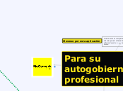 Mi carrera, con McCormick - Mapa Mental