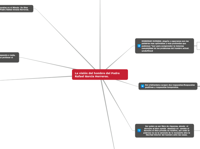 La vision del hombre del Padre Rafael Garcia Herreros 