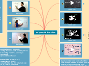 polynomial function - Mind Map