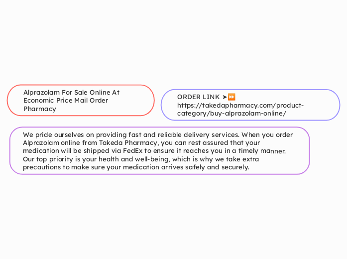 Alprazolam For Sale Online At Economic Pri...- Mind Map