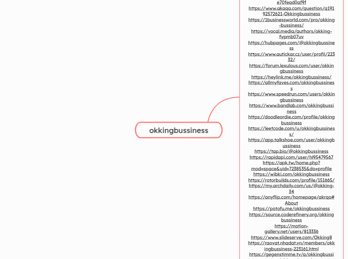 okkingbussiness - Mindmap