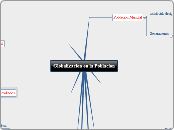 Globalizacion en la Poblacion - Mapa Mental