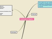Psidologia y Filosofia - Mapa Mental