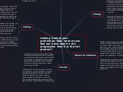 Looking back at your preliminary task, wha...- Mind Map